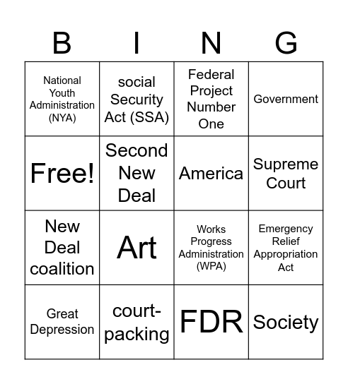 Second New Deal Bingo Card
