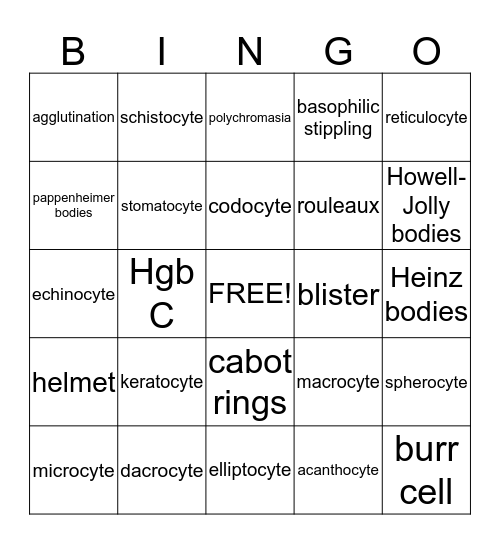 POIKILOCYTE BINGO Card