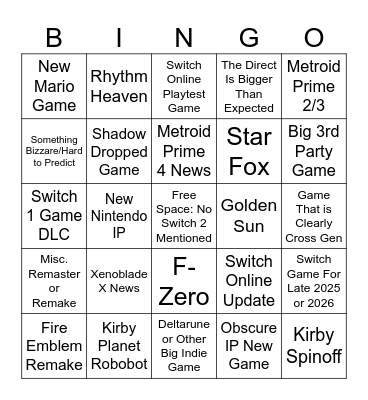 Nintendo Switch 1 Direct February 2025 Bingo Card
