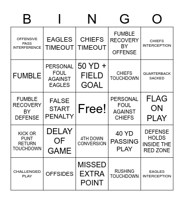 SUPERBOWL LIX Bingo Card