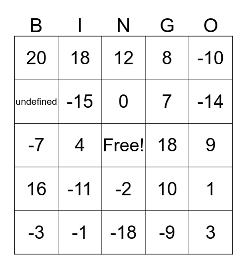 Multiplication and Division Bingo Card
