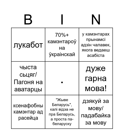 Бінго "Камэнтары пад беларускамоўным відэа ў ютубе/тыктоку" Bingo Card