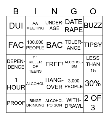 Alcohol Bingo Card