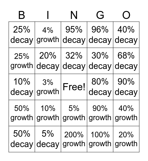 Growth and Decay Bingo Card