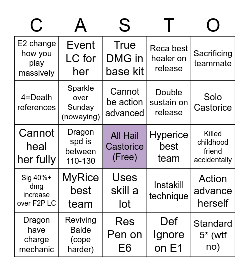 CASTORICE BINGO Card