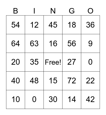 Multiplication Bingo Card
