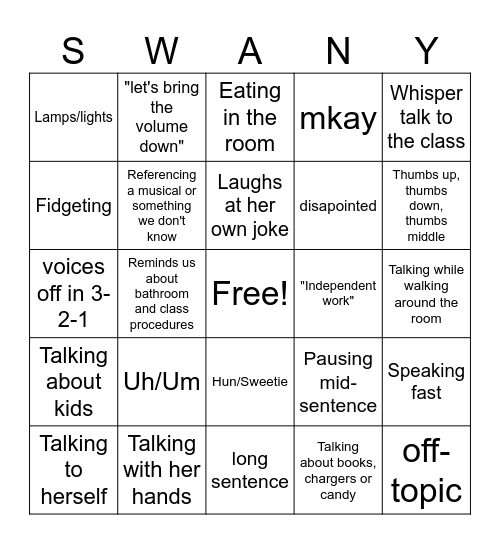 Swanborg Bingo Card