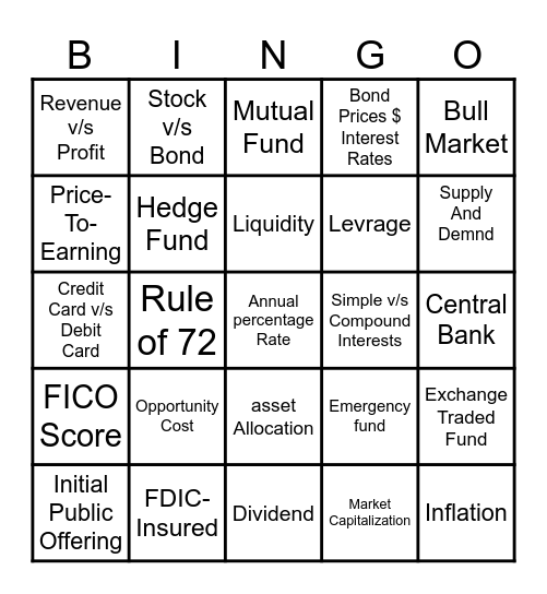 बचत बुद्धि bingo Card