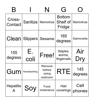 ServSafe Food Handler Bingo Card
