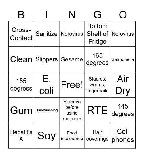 ServSafe Food Handler Bingo Card