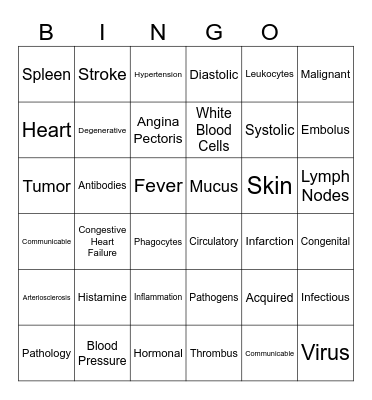 Immunology Bingo Card