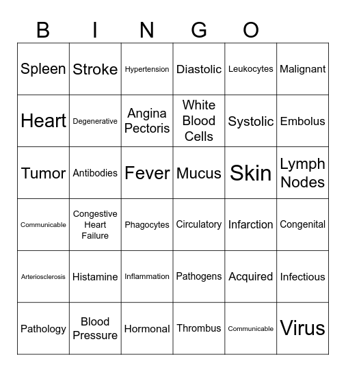 Immunology Bingo Card