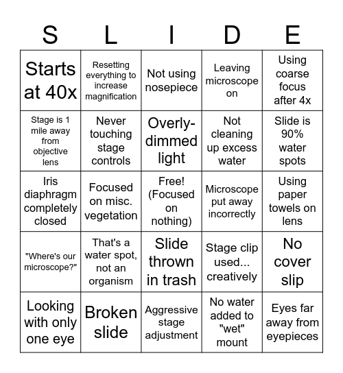Microscope Week! Bingo Card