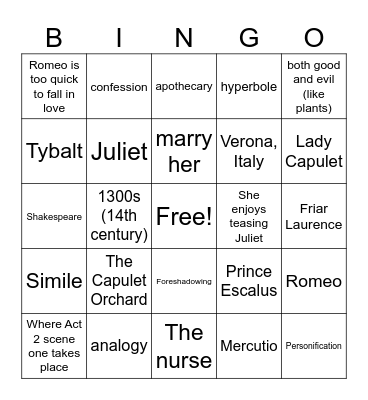 Romeo & Juliet - Act 2 Bingo Card