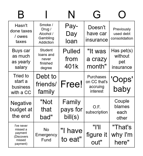 Financial Audit BINGO Card