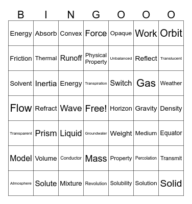 Science Review Bingo Card