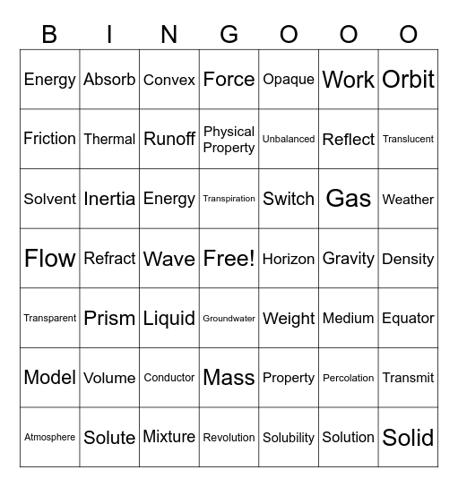 Science Review Bingo Card