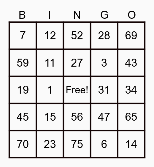 Potential Gaming Bingo Card
