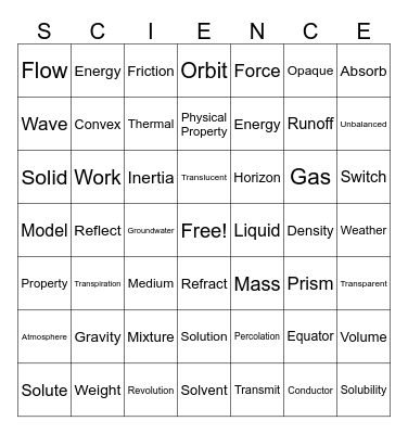 Science Review Bingo Card