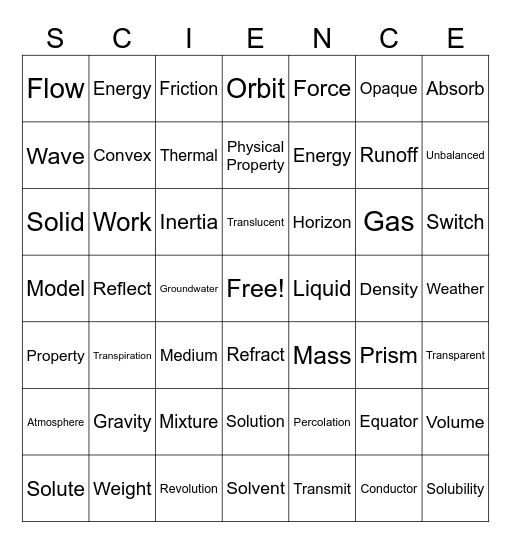 Science Review Bingo Card