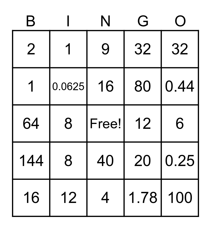 Newton's Laws of Bingo Card