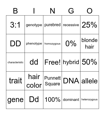 Mendelian Genetics Bingo Card