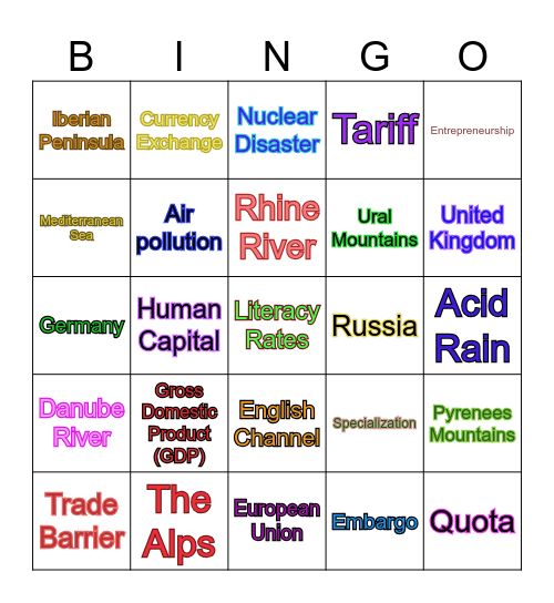 SS6E9: Describe factors that influence economic growth Bingo Card