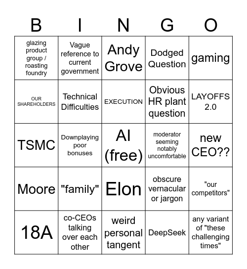 COMPANY MEETING BINGO Card