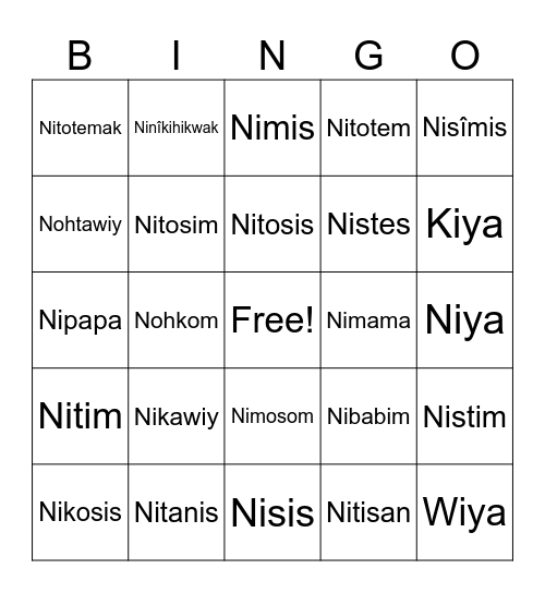 Cree Family Names Bingo Card