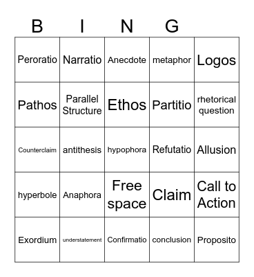 Rhetoric Bingo Card