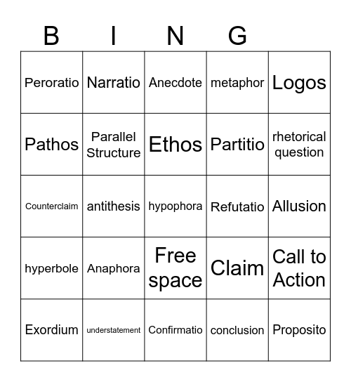 Rhetoric Bingo Card