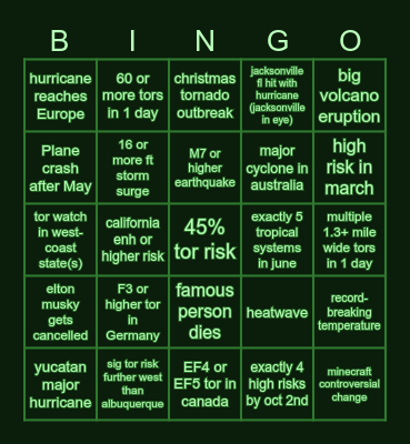 2025 events (mostly weather) Bingo Card