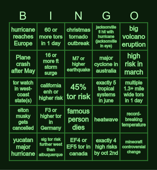 2025 events (mostly weather) Bingo Card