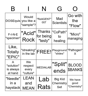 LAB WEEK BINGO Card