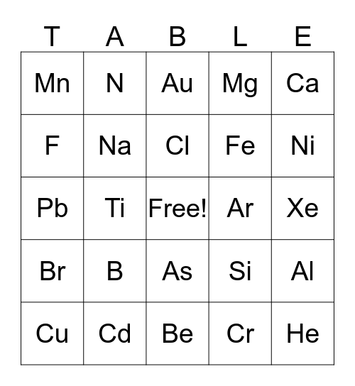 Periodic Bingo Card