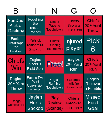 Super Bowl LIV Bingo Card