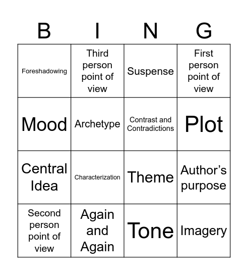 ELA Review Bingo Card