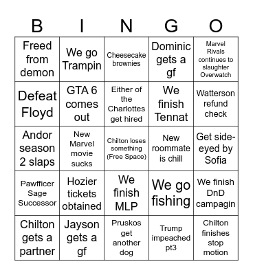2025 Bingo Card Bingo Card