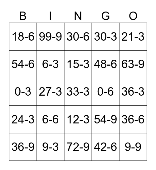 Math Facts 3/6/9 Bingo Card