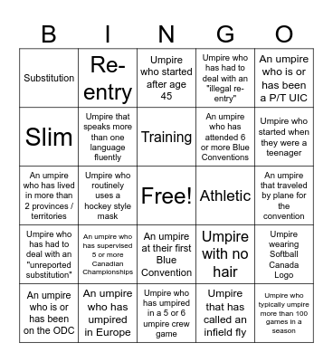 Blue Bingo #48 - EN Bingo Card