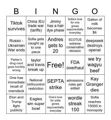 What will happen (random) Bingo Card