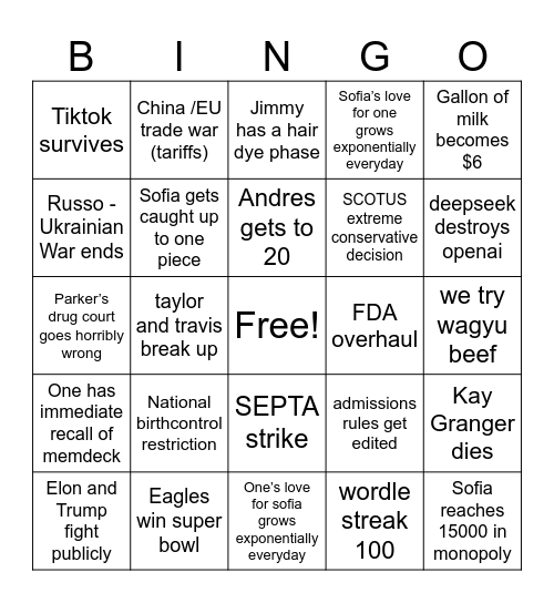 What will happen (random) Bingo Card