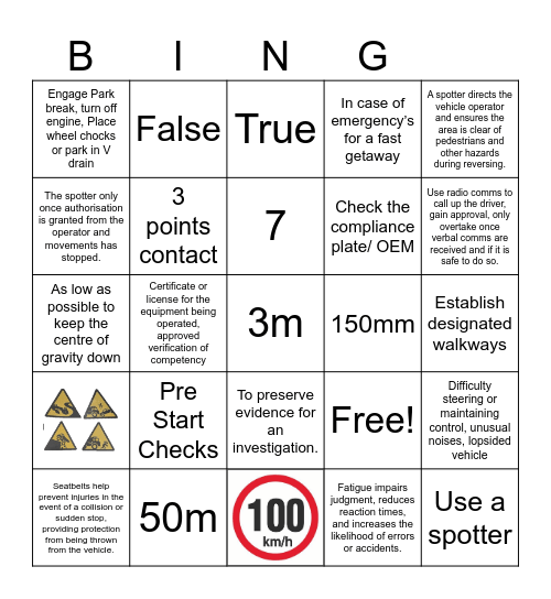 Safe Driving Practices Bingo Card