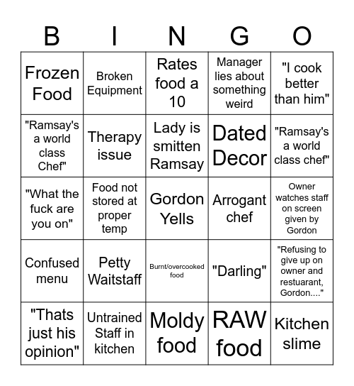 Kitchen Nightmares Bingo Card kitchen-nightmares-bingo-card