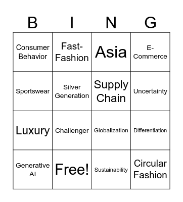 The State of Fashion Bingo Card
