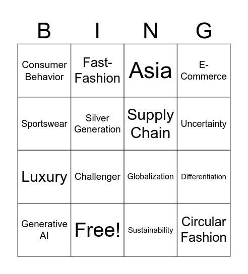 The State of Fashion Bingo Card