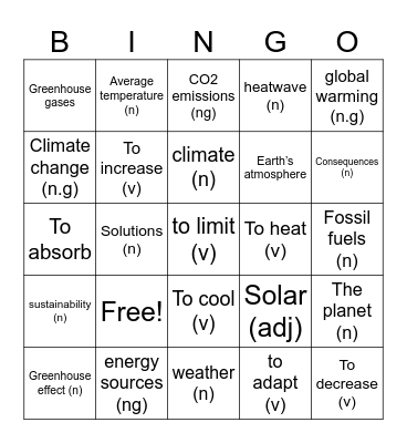 Climate Change vocabulary Bingo Card