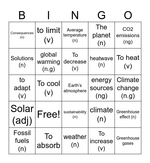 Climate Change vocabulary Bingo Card