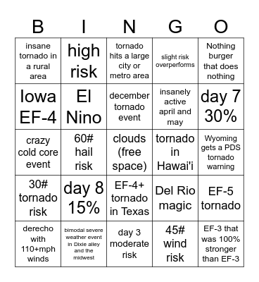 2025 US tornado/weather Bingo Card