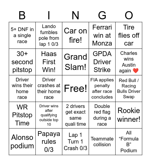 F1 Bingo Card